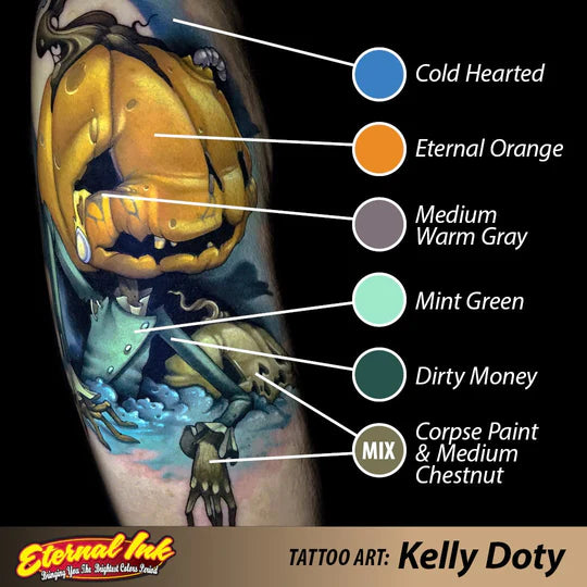 Eternal Ink: Mint Green