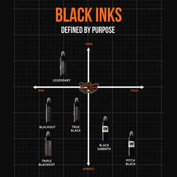 World Famous: Legendary Outlining Ink